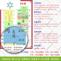 三维工匠中国历史长卷精华版大事年表墙贴朝代顺序时间轴学生挂图小学初中 红色新版历史演化图简体 小