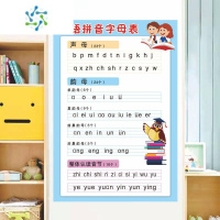 三维工匠汉语拼音字母表墙贴小学一年级生母韵母整体音节拼读挂图学习贴画 FC-03汉语拼音表3 小
