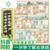 三维工匠历史大事年表墙贴中国朝代顺序时间轴线长卷年代演化简表挂图海报 [抖音同款]一分钟畅读小学课 小