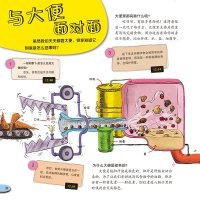 我的身体我知道了解我自己系列精装3-6岁揭秘身体儿童汇报正版立体科普翻翻书了解身体家庭成员情绪管理与性格养成启蒙科普