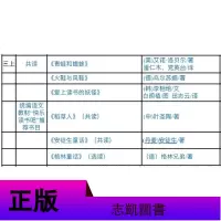 深圳市罗湖区三年级开学必读书课外书 全9册 青蛙和蟾蜍4册 火鞋与风鞋 爱上读书的 稻草人 安徒生格林童话 儿