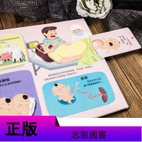 正版身体的秘密儿童绘本3d立体书我们的身体性教育启蒙绘本早教说出身体的秘密认识小女生男孩女孩身体揭秘身体翻翻书女生卷