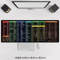 多图大号游戏鼠标垫小号卡通个性加厚锁边办公桌垫U3