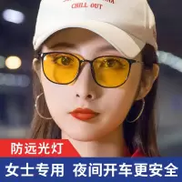 超薄1.67夜视近视600度以上[或高散]约8天|晚上开车专用高清夜视镜女防远光灯偏光眼镜夜间行车增光近视夜用