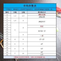 仿生串钩钓组亮片飞蝇海竿仿生白条夜光虾翘嘴鱼皮路亚假饵鱼钩H3