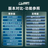 真无线蓝牙耳机5.0双耳入耳塞头戴式运动迷你华为vivoppo苹果通用