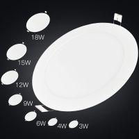 超薄led筒灯客厅嵌入式天花射灯桶灯2.5寸3w5寸12w6寸15w8寸洞灯