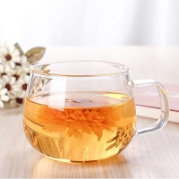 买三送一耐热玻璃水杯茶杯 花茶杯透明牛奶杯咖啡杯早餐杯果汁杯