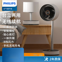 飞利浦(PHILIPS)空气循环扇智能遥控户外便携电风扇可伸缩落地扇直流变频风扇台地两用换气扇