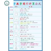 小学单位换算表 数学单位换算公式 数学学习挂图 墙贴 常用换算表 封后 BAM-42图形计算 特大