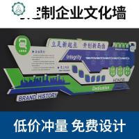 可定制企业公司文化墙办公室励志标语员工风采文化荣誉立体墙墙贴 封后 9mm(普通)白色 大