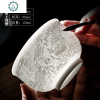 景德镇陶瓷刻生肖主人杯单杯品茗茶杯功夫茶具个人礼品杯小茶碗 封后 十二生肖之—龙