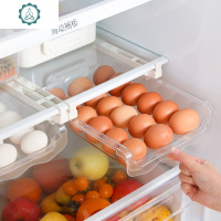 冰箱鸡蛋收纳盒抽屉式保鲜鸡蛋盒家用装蛋盒蛋托食物收纳架鸡蛋架 封后保鲜盒