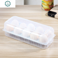 厨房冰箱鸡蛋收纳盒鸡蛋托塑料鸡蛋格食物保鲜盒整理盒放鸡蛋盒子 封后