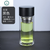 小水杯绿茶玻璃杯便携茶杯简约迷你耐热车载小号双层保温 封后 220ml黑色黑晶盖