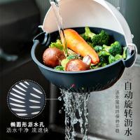 苏宁好货厨房多功能土豆切丝切片器切菜器沥水篮洗菜蓝家用刨丝器切菜神器