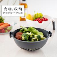 苏宁好货厨房多功能切菜器土豆切丝切片器沥水篮洗菜蓝家用刨丝器切菜神器