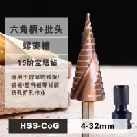 电动扳手扩孔器宝塔钻头万能打孔锥形阶梯金属扩孔钻头专用开孔器|[可钻铁板]电动扳手4-32mm