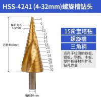 宝塔钻头扩孔开孔多功能金属开孔器阶梯锥形不锈钢专用|4241螺旋槽镀钛4-32mm十五阶