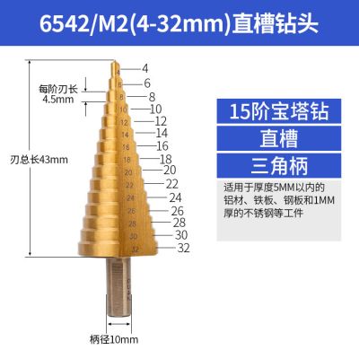 宝塔钻头扩孔开孔多功能金属开孔器阶梯锥形不锈钢专用|高速钢6542直槽4-32mm十五阶