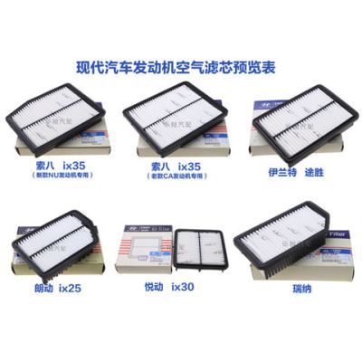 现代瑞纳悦动悦纳伊兰特朗动索八名图途胜胜达空气空调机油滤芯|伊兰特 空气滤芯+空调滤芯