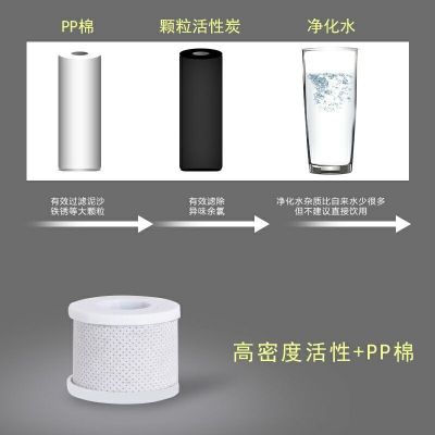 厨房水龙头过滤器滤芯可拆卸旋转增压节水防溅水花洒家用净水器|活性炭滤芯(建议2个月更换) 1个装(亏本冲量)