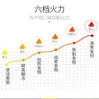 微波炉家用20升机械转盘旋钮操作六档火力p70d20n1p-g5