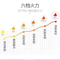 微波炉家用20升机械转盘旋钮操作六档火力p70d20n1p-g5