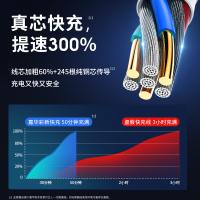 数据线三合一5A快充一拖三充电器线2米适用于苹果华为typec通用