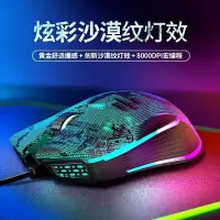 有线游戏电竞专用机械鼠标笔记本台式电脑吃鸡绝地求生