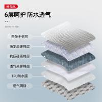 全棉床垫软垫床褥褥子垫被1.5双人家用1.8m加厚垫子保护垫