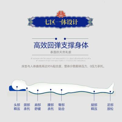 泰国天然乳胶床垫 榻榻米七区平板按摩尺寸定做单双人