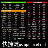 鼠标垫快捷键大全全套桌垫快捷键pcelcad办公超大加厚鼠标垫