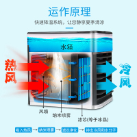 迷你空调扇家用小型冷风机学生宿舍办公室桌面台式加湿器usb小风扇喷雾制冷降温黑科技制冷神器水冷小电风扇