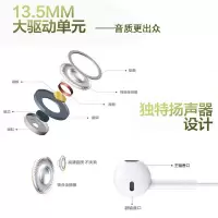 耳机nova3i荣耀8x畅享9plus入耳式10通用mate20可爱7