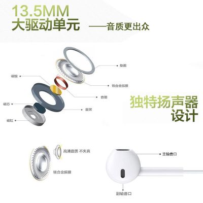耳机nova3i荣耀8x畅享9plus入耳式10通用mate20可爱7