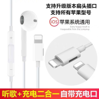 苹果7耳机iphone6/7p/x/8plus即插即用扁头线控通话游戏吃鸡耳塞8