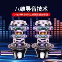 耳机入耳式vivo通用oppo手机苹果6华为通用k歌高音质六核