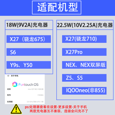 适用vivox27pro充电器头vivo手机闪充z5加长type-c数据线s6双引擎y9s厂2米nexiqo|型号选择图