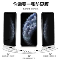 iphone11防窥钢化膜苹果11pro防偷窥promax防偷瞄透窥十一号全屏覆盖蓝光防摔抗摔指纹高清磨砂偷窥手机膜t视