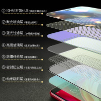 苹果se钢化膜iphonese全屏覆盖iphone9手机se2新款2020二代es抗蓝光iphon保护ipone防摔前后