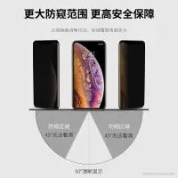 苹果x防窥钢化膜xr防偷窥iphonex全屏覆盖xmax防偷瞄xs蓝光mas防盗xsmax透窥s手机防指纹贴膜放窥视t仿