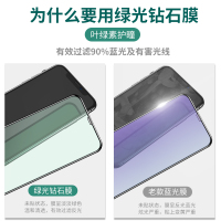 iphonex绿光钢化膜11pro苹果x全屏xr覆盖xs手机max6/6s/8/7plus/p