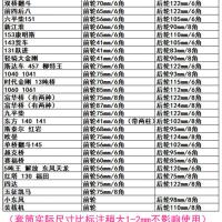 轴头套筒6角8角小轮毂w桥斯太尔富华桥套头25mm-110mm套筒扳手 25mm/6角