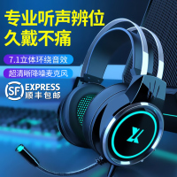 电竞游戏耳机7.1头戴式电脑吃鸡专用蓝牙台式网吧手机版有线usb接口上课耳麦带麦克风笔记本单孔