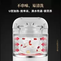 全自动燕窝炖盅家用陶瓷煮粥神器专用玻璃小燕窝机隔水电炖锅 白色