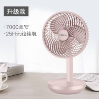 小风扇USB便携式可充电小型电风扇大风力学生宿舍迷你超静音办公室桌上桌面儿童摇头家 升级款-可充电-藕粉（7000毫安）