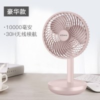 小风扇USB便携式可充电小型电风扇大风力学生宿舍迷你超静音办公室桌上桌面儿童摇头 豪华款-可充电-藕粉（10000毫安）
