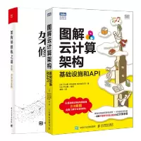 惠典正版图解云计算架构 基础设施和API+架构师修炼之道 思维 方法与实践书籍