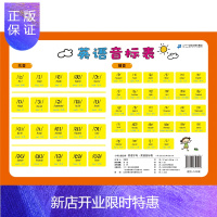 惠典正版小学生速记表·英语字母·